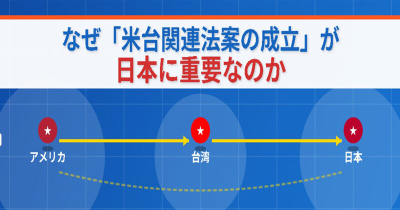 米台関連法案の行方のイメージ画像