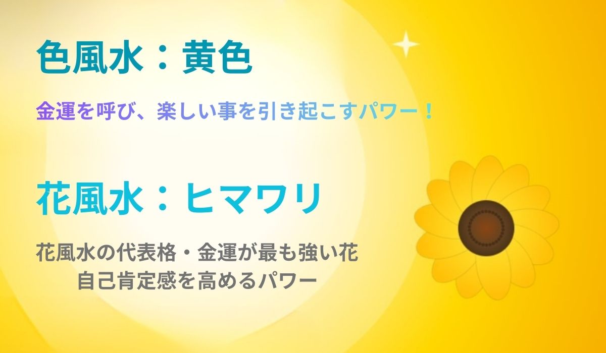 色彩風水、花風水の代表格：ヒマワリの画像