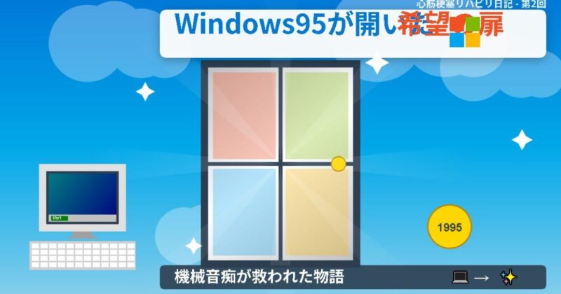 1995年のWindows95ブームのイメージ画像