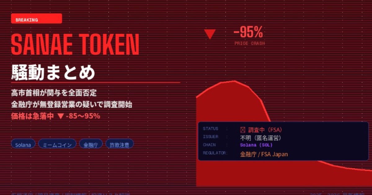高市首相が関与否定・金融庁が調査開始のイメージ画像